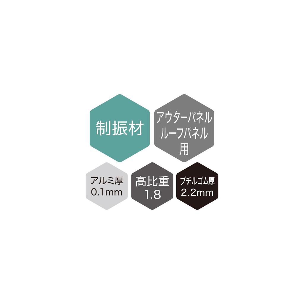 Audio-Technica AT-AQ456P80 Vibration Controller Point, Vibration-Dampening, Anti-Vibration, Heat-Resistant, Door Lining, Floor, Aluminum, Butyl,
