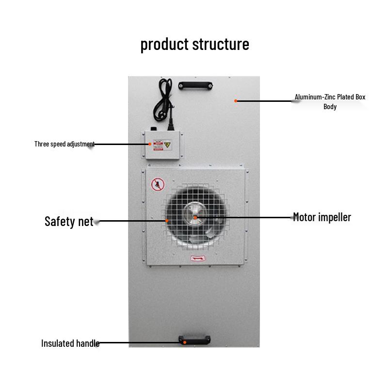 Industrial FFU Air Purifier - Cleanroom Laminar Flow Filter Fan Unit