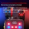 1700 Lumeni ZHIYU Far Bicicletă Lanternă Bicicletă Tip Ghidon Tip-C MTB Drum Iluminare Puternică C1700 Lampă Față Accesorii Bicicletă