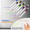 1Pcs Acrylic Magnetic Meal Planner Menu Board - Clear Weekly Calendar for Kitchen Fridge W/ 8 Markers, Refrigerator Noteboard