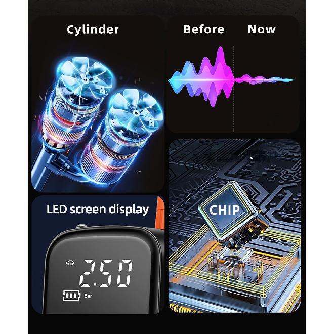 Tire Inflator Portable Air Compressor For Car, Ball Basketball Pump For Sports Balls Auto For Car Tires Bicycle W Gauge Values Display, 150PSI Power