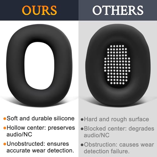 SOULWIT Protective Accessories for AirPods Max: TPU Cover + Headband Cover + Earpad Case - Multi-Sided Protection Kit - Scratch-Resistant, Sweat-Resis