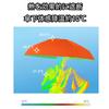 Faltbarer Sonnenschirm mit UV-Sonnenschutz und Hitzeschutz UPF-Sonnenschutz geeignet für sonniges und regnerisches manuell winddicht und ideal für die Regenzeit und Hitzschlag perfekt als