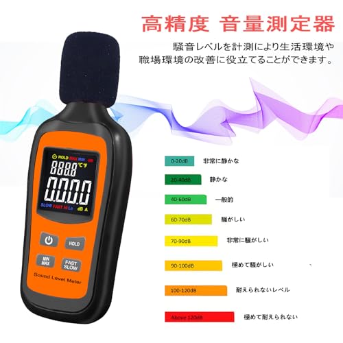 C-Timvasion Digitaler Schallpegelmesser, Hochpräzise Schallpegelmessung, 30-130dBA Lautstärkemesser, Beleuchtetes LCD-Display, Geeignet für Spiele, Indepe