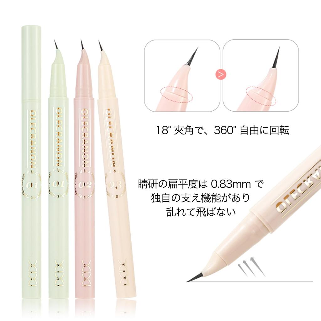 KIADZIE Liquid Eyeliner, Strong Waterproof, Smudge-proof, Ultra-fine Tip, Black, Long-lasting Color, Easy to Apply Even for Beginners (01-Matte Black)