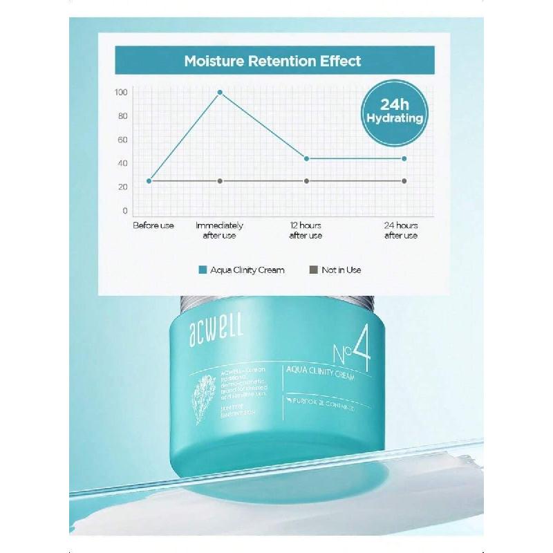 Acwell Aqua Clinity Crème 50ml - Hydratant Apaisant 24h Pour le Visage, Idéal Pour les Peaux Sensibles - Gel Non Collant et Rafraîchissant