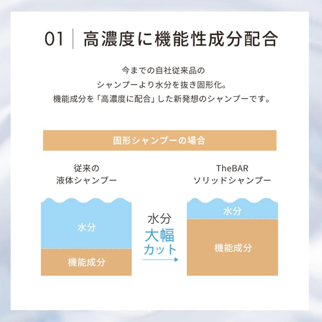 TheBAR Solid Functional Highly Organic Solid Shampoo Made in Sakura Scent Shampoo, Hypoallergenic, Foaming, Ingredients, Concentrated, Bar, Sakura,