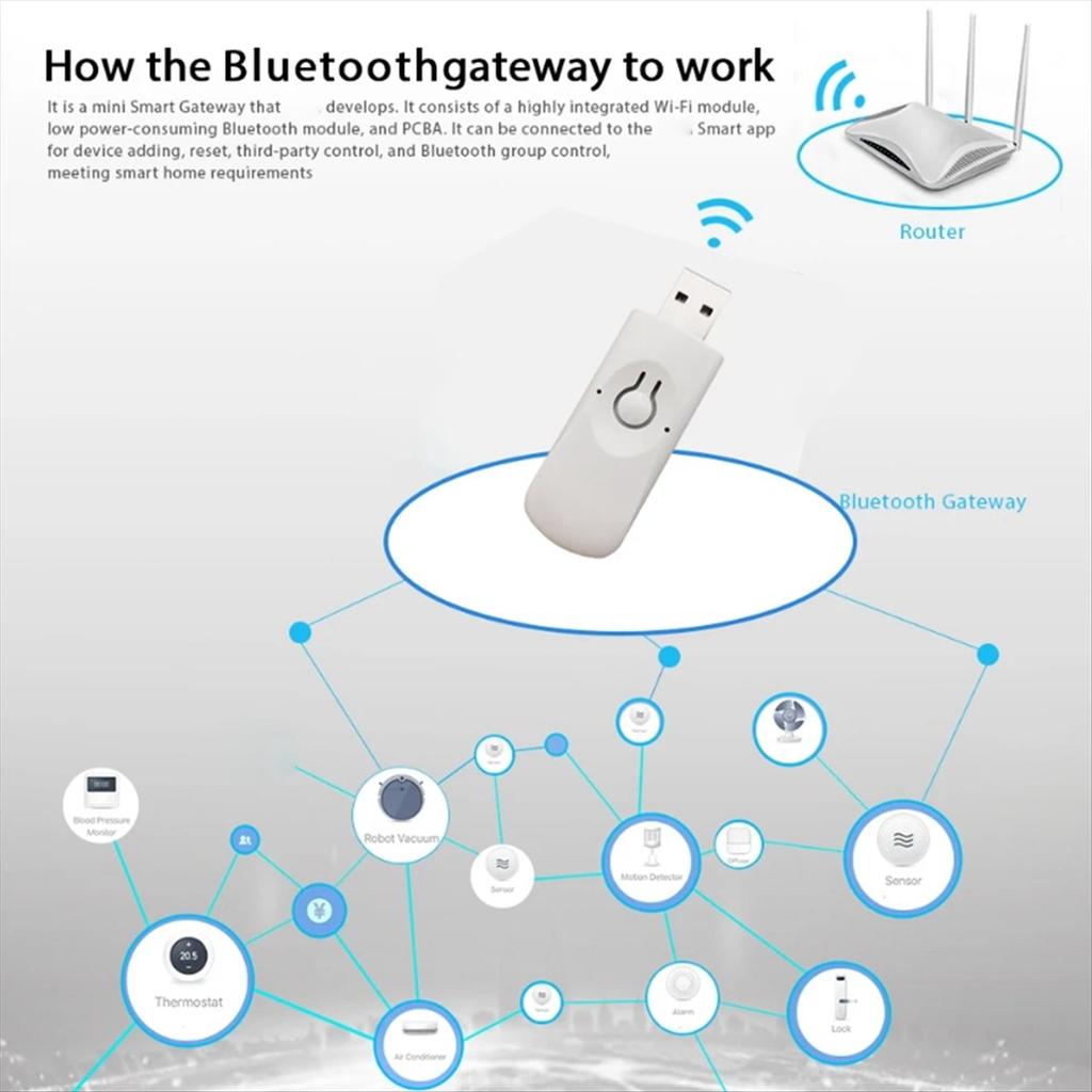 ZigBee Tuya Smart Home Bluetooth Gateway U Disk Hub App Remote Control Timing Suitable for A1 Pro Max