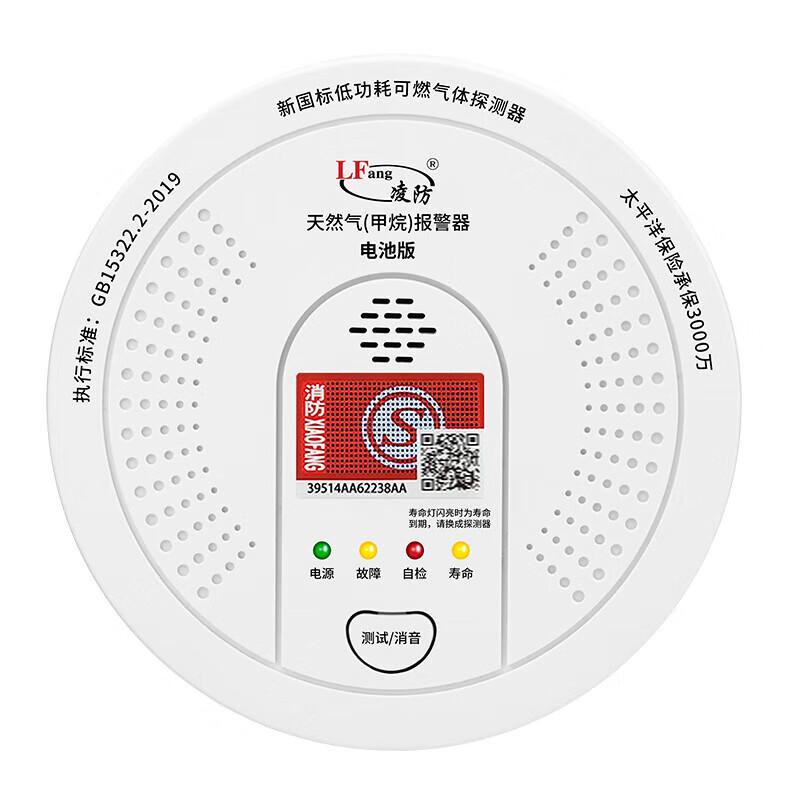 Smart Kitchen Combustible Gas Alarm