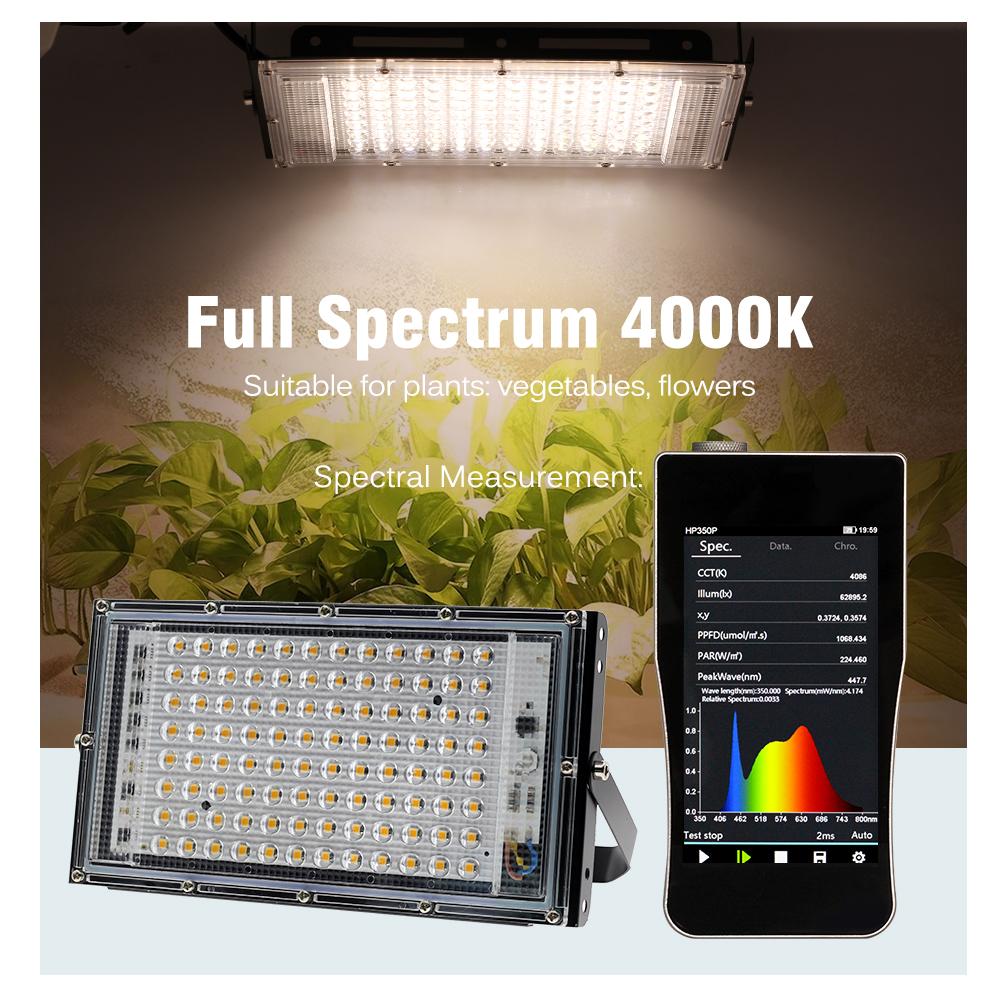 LED Grow Light 220V Full Spectrum Phytolamp 50W/100W/300W Waterproof
