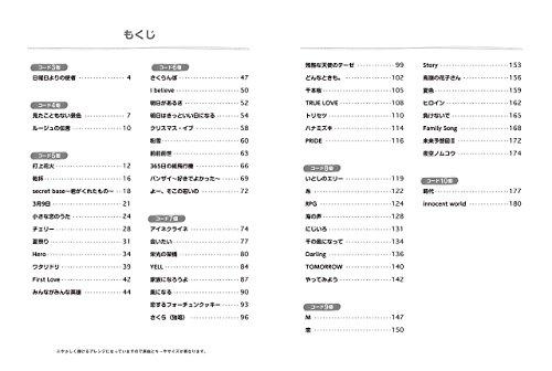 60 Fun Guitar Songs To Play with Just 10 Easy Chords - J-POP Edition
