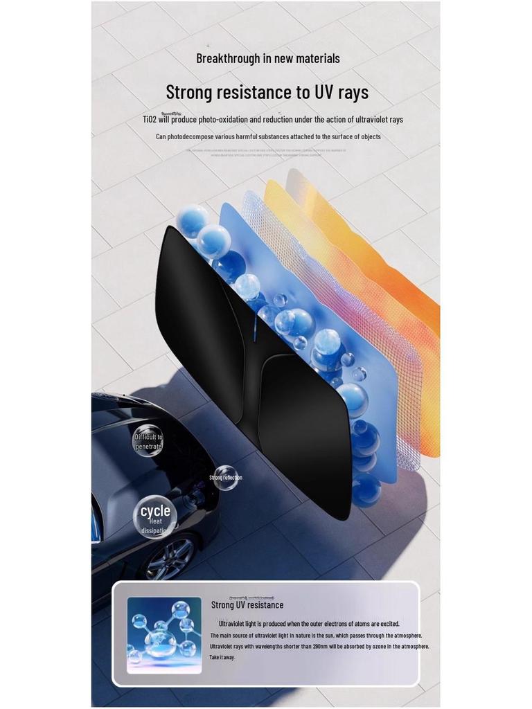 Double-Layer Car Windshield Sunshade and Heat Insulation Visor