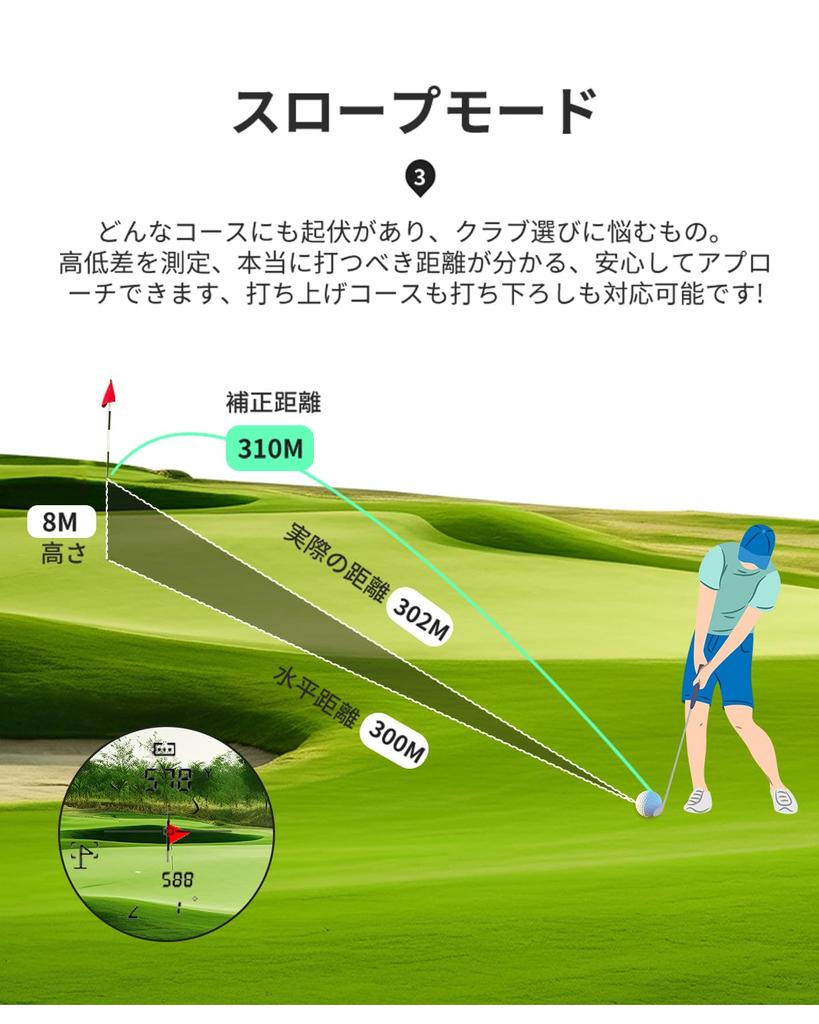 Acnova Golf Distance Meter Laser Distance Meter Ultra Compact Distance Meter Mini 1094Y Fastest 0.06S Measurement Highly Transparent Lens 6.5