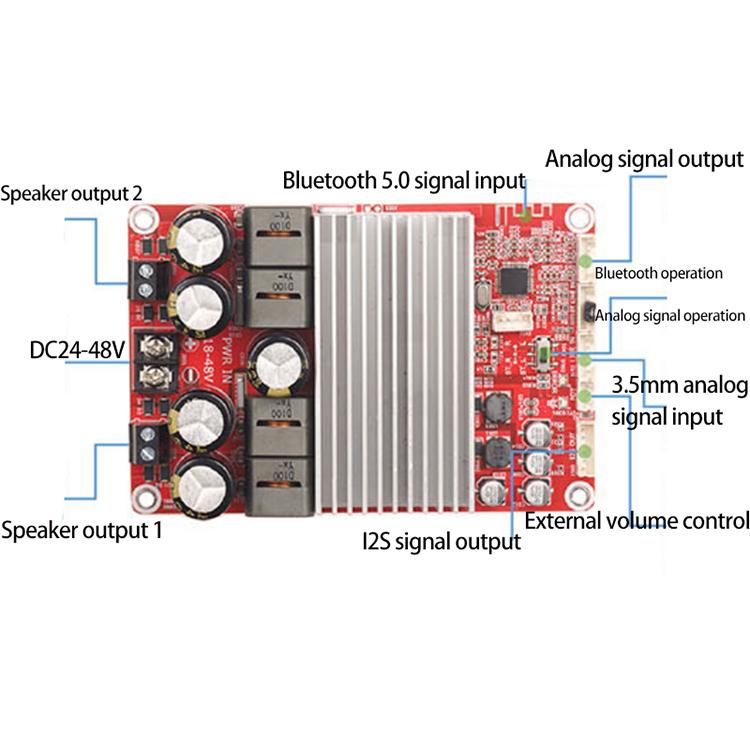 Tenghong TPA3255 Power Amplifier Board 2x300W Bluetooth 5.0 Stereo High Power Computer DSP Equalization DC18-48V Audio Amplifier