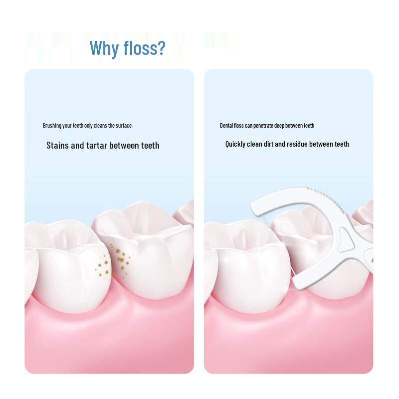 FAWNMUM Ultra-Fine Disposable Dental Floss Sticks