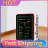 WiFi 15-in-1 Air Quality Detector APP Control Household Portable AQI PM0.3 PM1.0 PM2.5 PM10 CO CO2 TVOC HCHO Tester