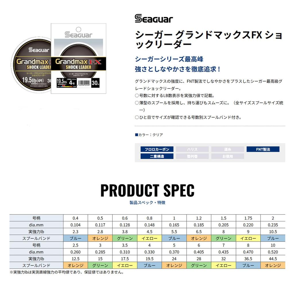 Seaguar Grandmax FX Shock Leader 30m 0.4