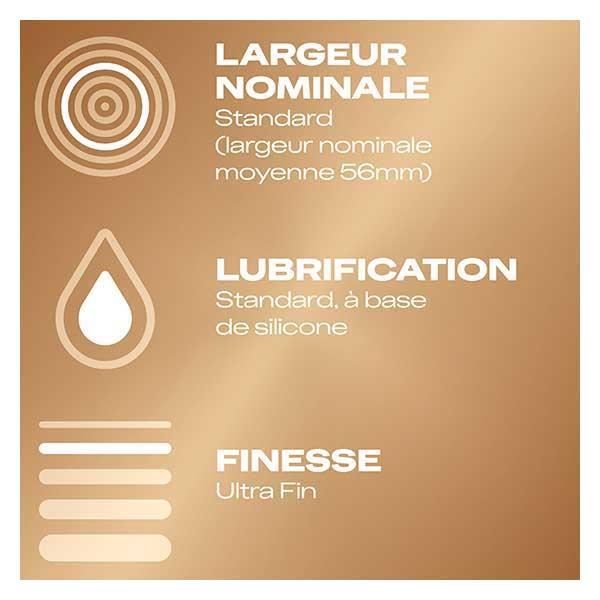 Durex Préservatifs Nude - 10 Préservatifs Extra Fins Sensation Peau Contre Peau