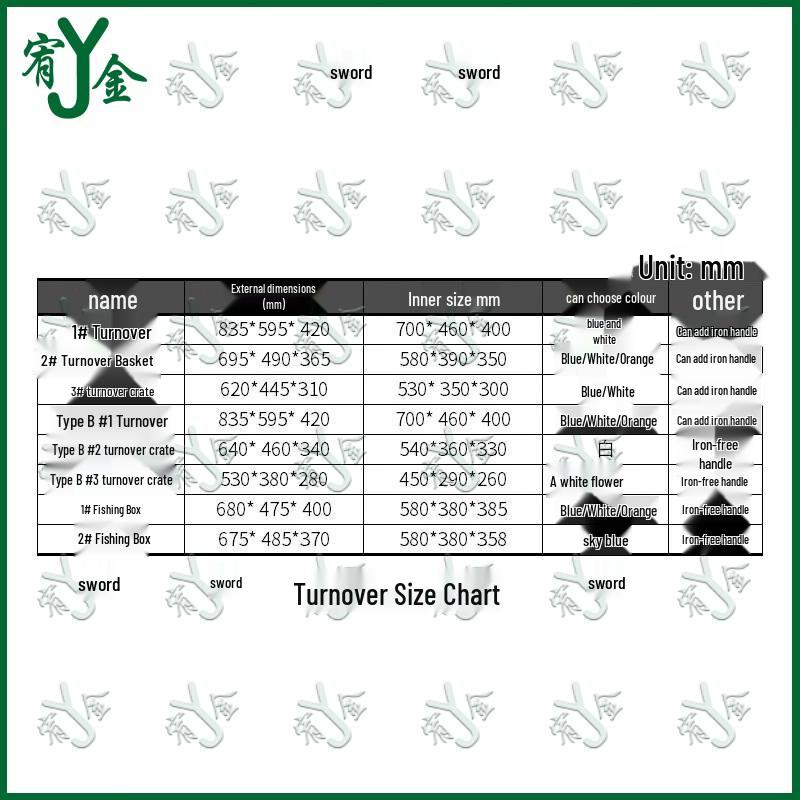 Youjin Reinforced Plastic Cold Storage Crates
