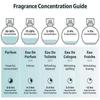 Davidoff Cool Water Men's Deodorant Stick With Notes of Coriander, Mint, Lavender & Amber 2.5 fl oz.