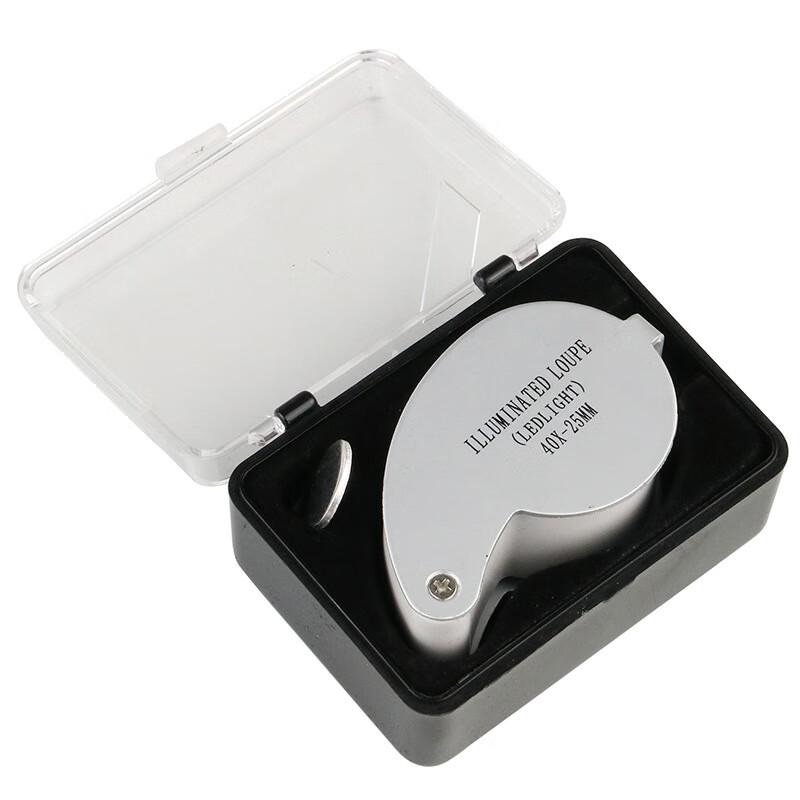 Milin Portable Magnifying Glass