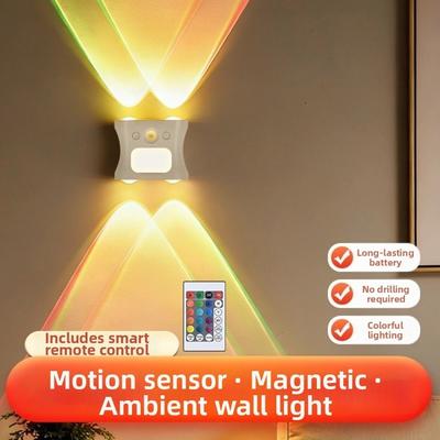 Lâmpadas LED – Luzes LED noturnas