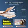 SUOFA Laminated Label Tape