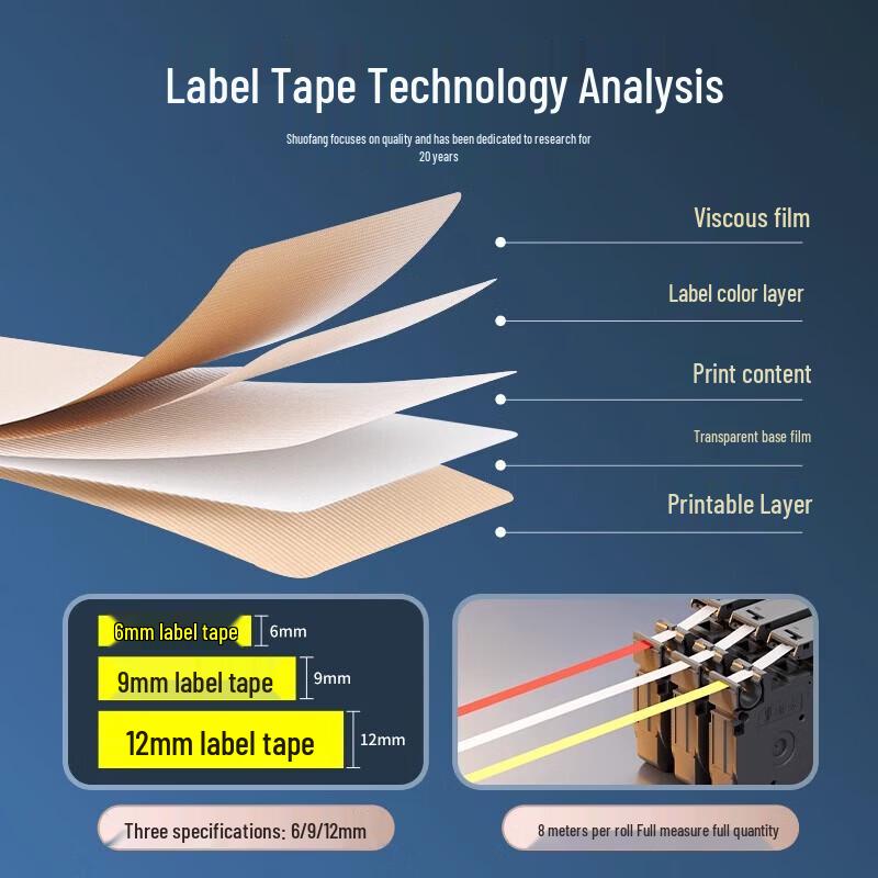 SUOFA Laminated Label Tape