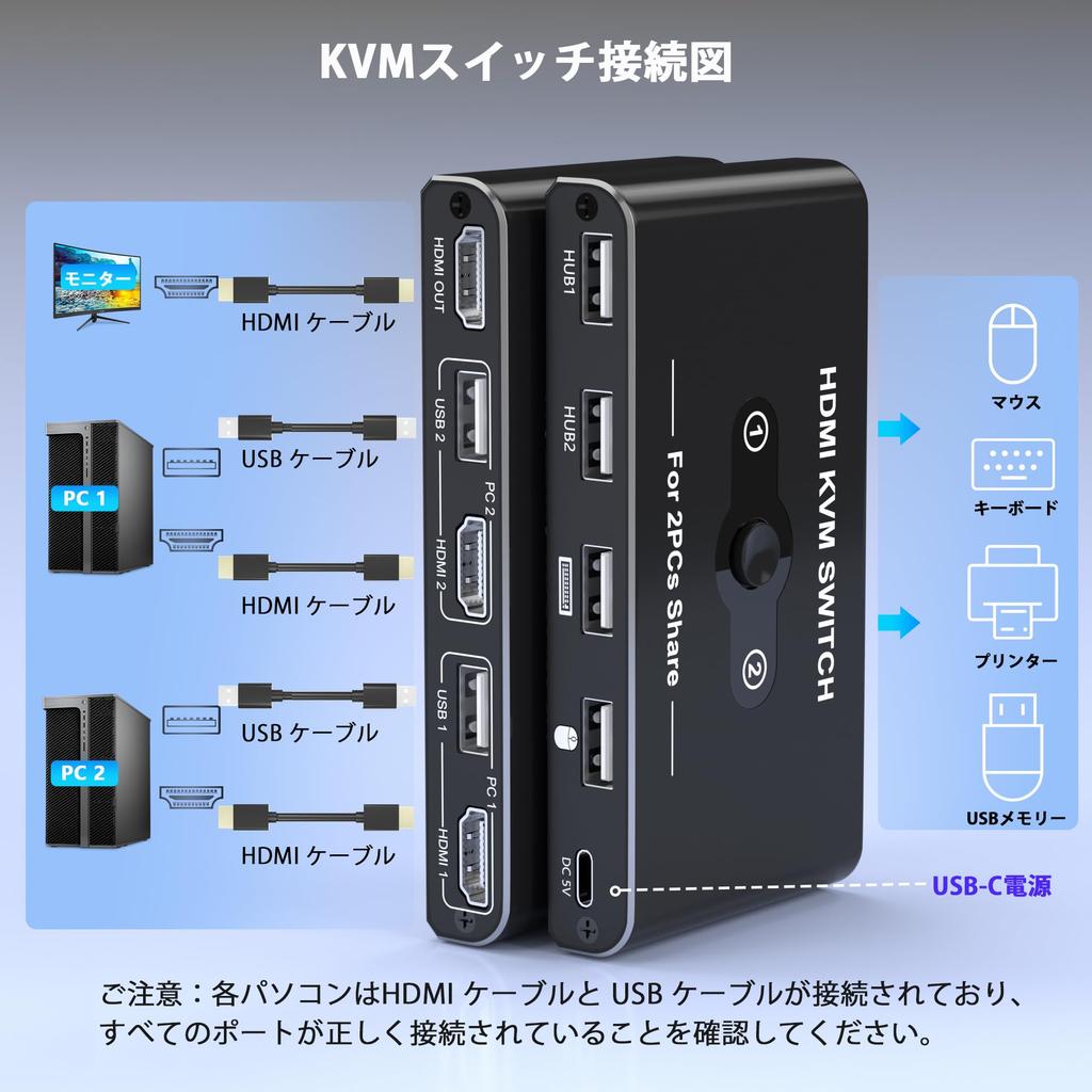 KVM Switch for 2 PCs (HDMI), Shares Keyboard/Mouse/Printer/Display, 2 Inputs/1 Output, 4K@60Hz Video Output, 4 USB-A Ports, Compatible with Keyboard/M