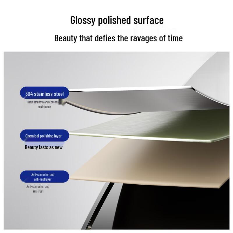 JOMOO Bathroom Towel Racks & Accessory Sets