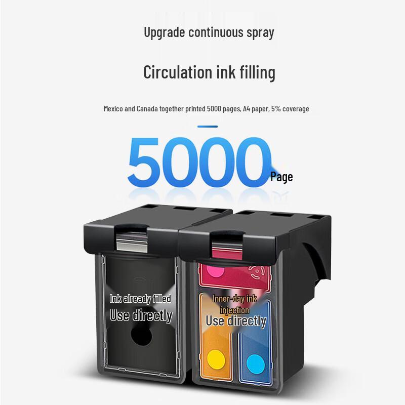V4INK 803 Wiederbefüllbare Farb-Tintenpatrone für HP Drucker
