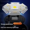 Shenhuo Y5-S High-Power Rechargeable LED Flashlight