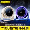 Portable USB Rechargeable Desk Fan With Quiet Brushless Motor 5-Blade Turbo Air Circulator Home Kitchen Office