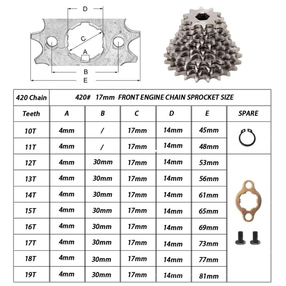 420 14T 17mm Chain Sprocket with Retainer Plate Motorcycle Front Sprocket Gear fits for 50cc 70cc 90cc 110cc 125cc 140cc 160cc Engine Pit Dirt Mini