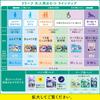 Relief Pants Like Sizes 2 Count [Old Package] [Trial Pack] Type, Ultra-Thin, Underwear, Blue, L-LL,