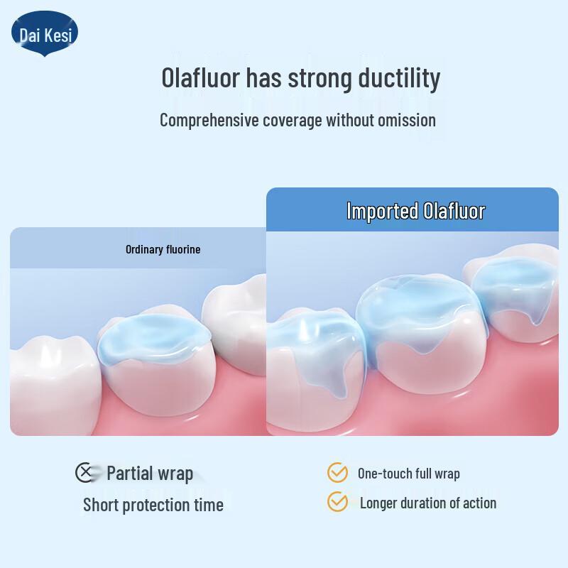 Dexi Baby Fluoride-Free Anti-Cavity Toothpaste