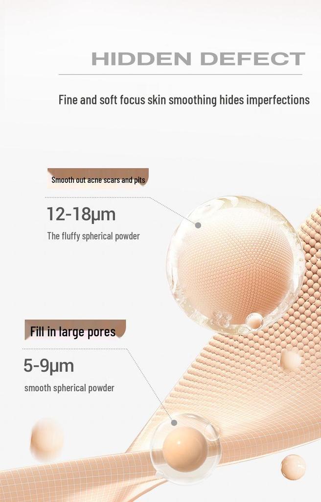 NOVO Flawless Cushion Foundation: Lightweight, Oil-Control, Moisturizing, Waterproof, Long-Lasting Creamy Foundation