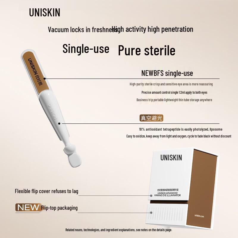 UNISKIN Brightening & Firming Eye Serum Ampoules