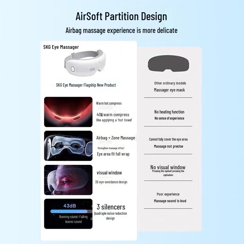 SKG E3 Pro Visible Portable Eye Massager