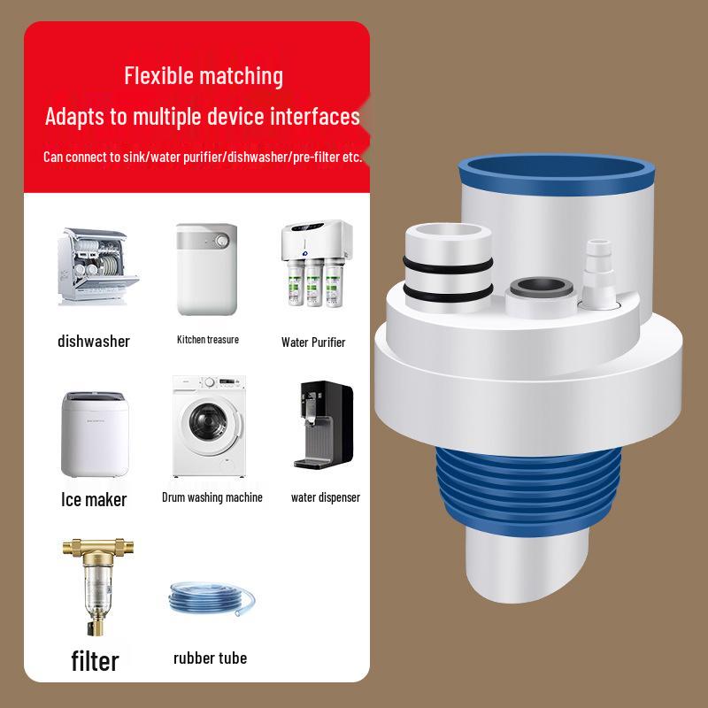 Multifunctional Kitchen Sink Drain and Odor-Proof Dishwasher Connector with Water Purifier