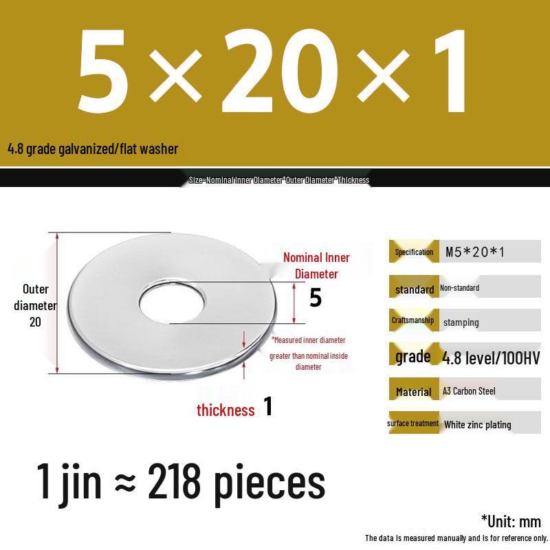 Galvanized Extra Thick Flat Iron Washer, M3-M62