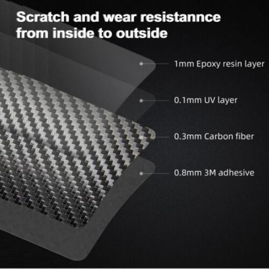 For 17-22 Honda CRV CR-V Carbon Fiber Console Gear Shift Panel Cover Trim