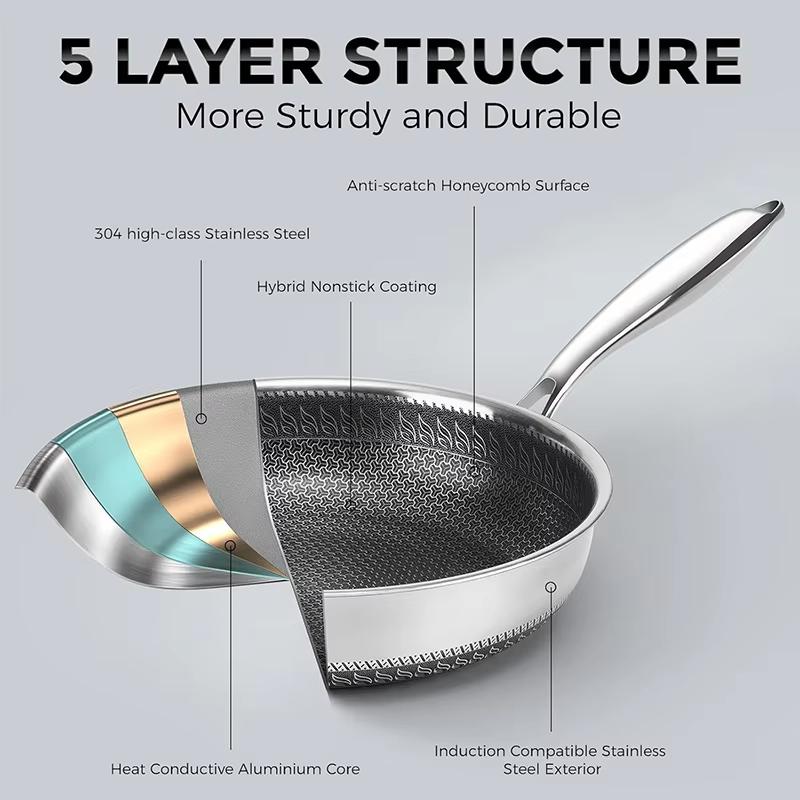 Nonstick Wok Pan Honeycomb Hybrid Woks Stir-fry Pans Nonstick Stir Frying Pan Non Toxic Cooking Pan Compatible with All Cooktops