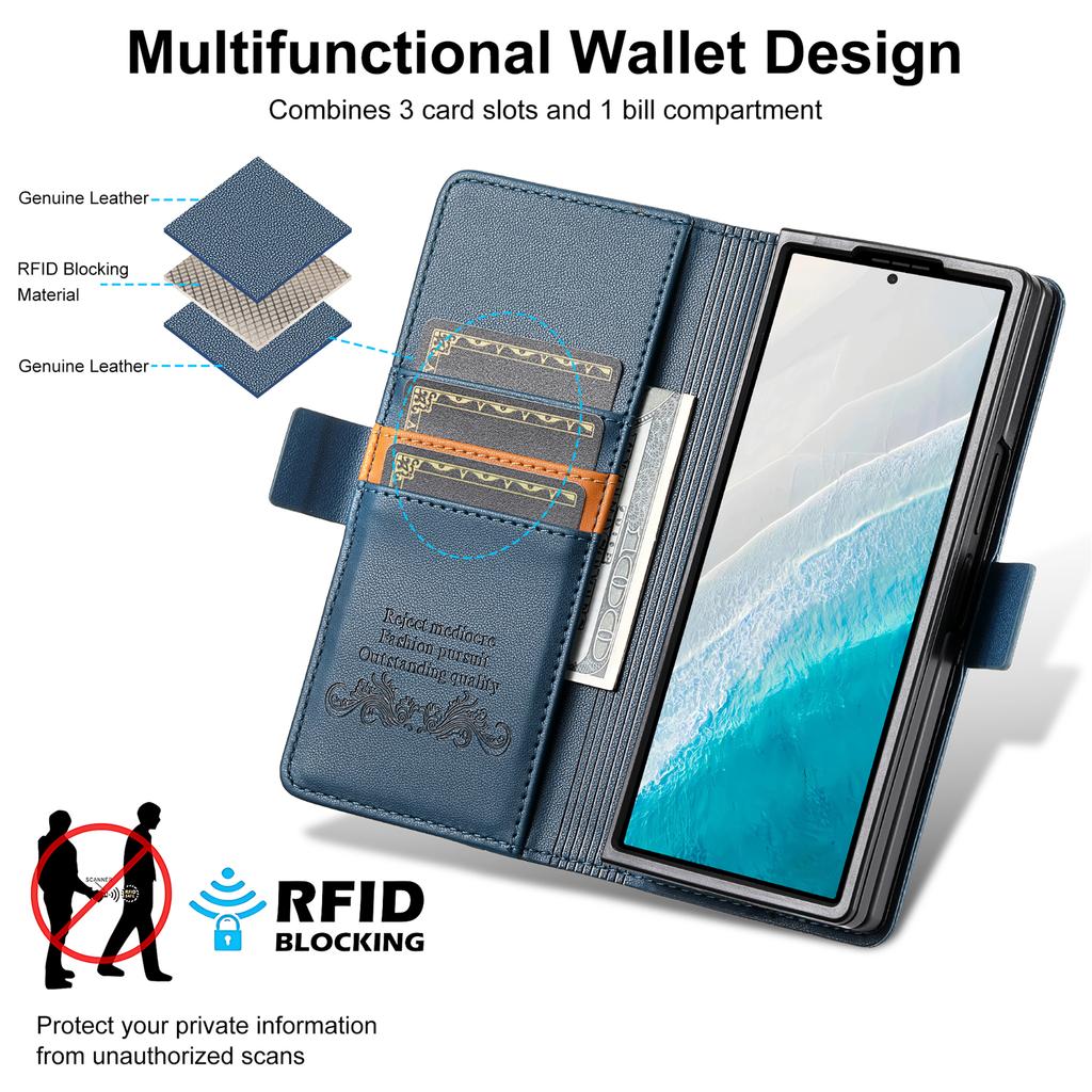 Premium Leather Business RFID Phone Case For Samsung Galaxy Z Fold 7 Wallet Card Slots Magnetic Flip Cover For Z Fold 6 5 4 3 5G