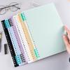 A4 B5 A5 4Pcs DIY Loose Leaf Notebook Refill Spiral Cover Index Paper Inner Pages Daily Planner Line Grid Blank Agenda