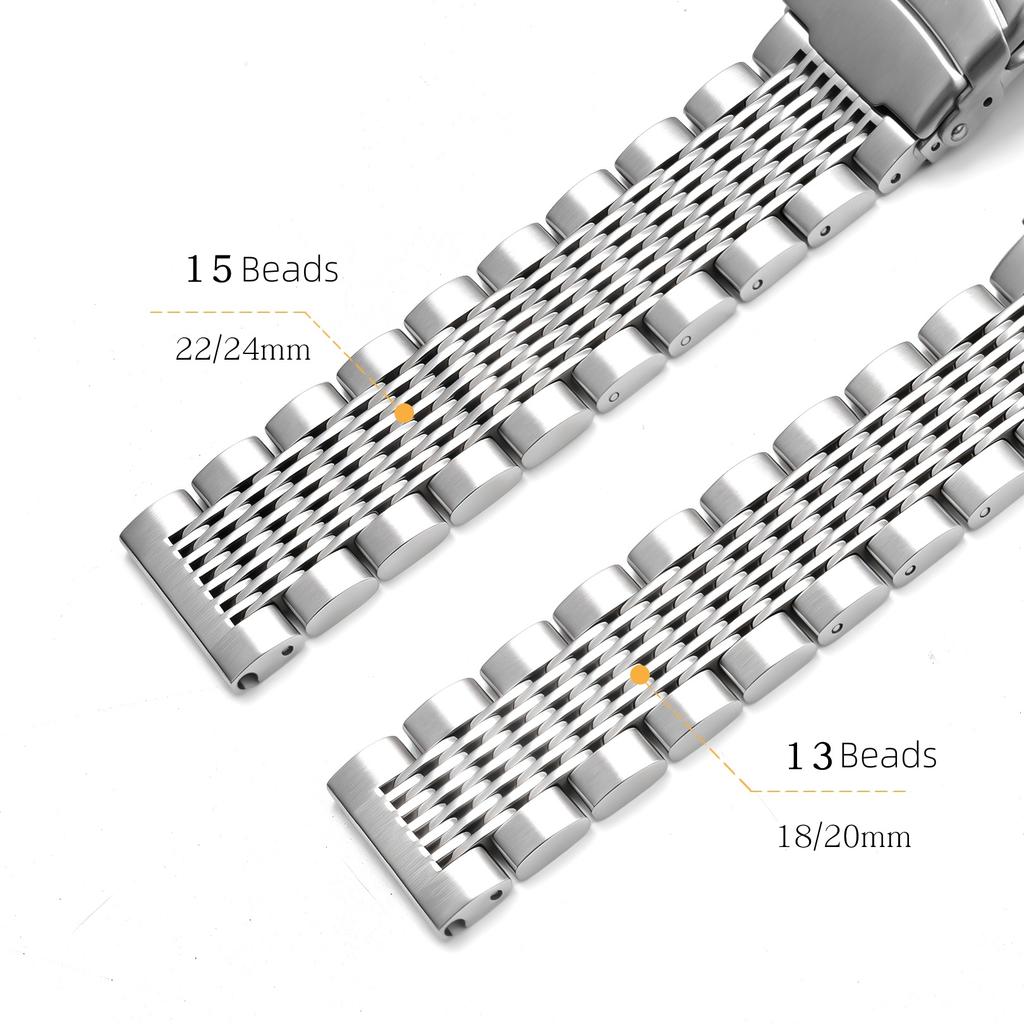 18/20/22/24mm Universal Stainless Steel Strap for Omega Seiko Quick Release Watchband for Samsung Huawei Gt5 Men Women Bracelet
