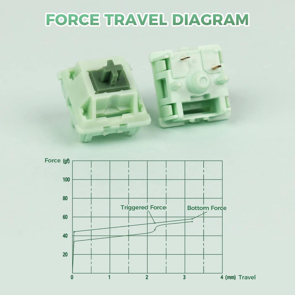 KiiBoom Linear 55gf Matcha Mechanical Keyboard Switches with POM Keyboard PC Nylon Housing for Gaming DIY 35 Pieces Stem, 5-Pin Switches, Keyboard,