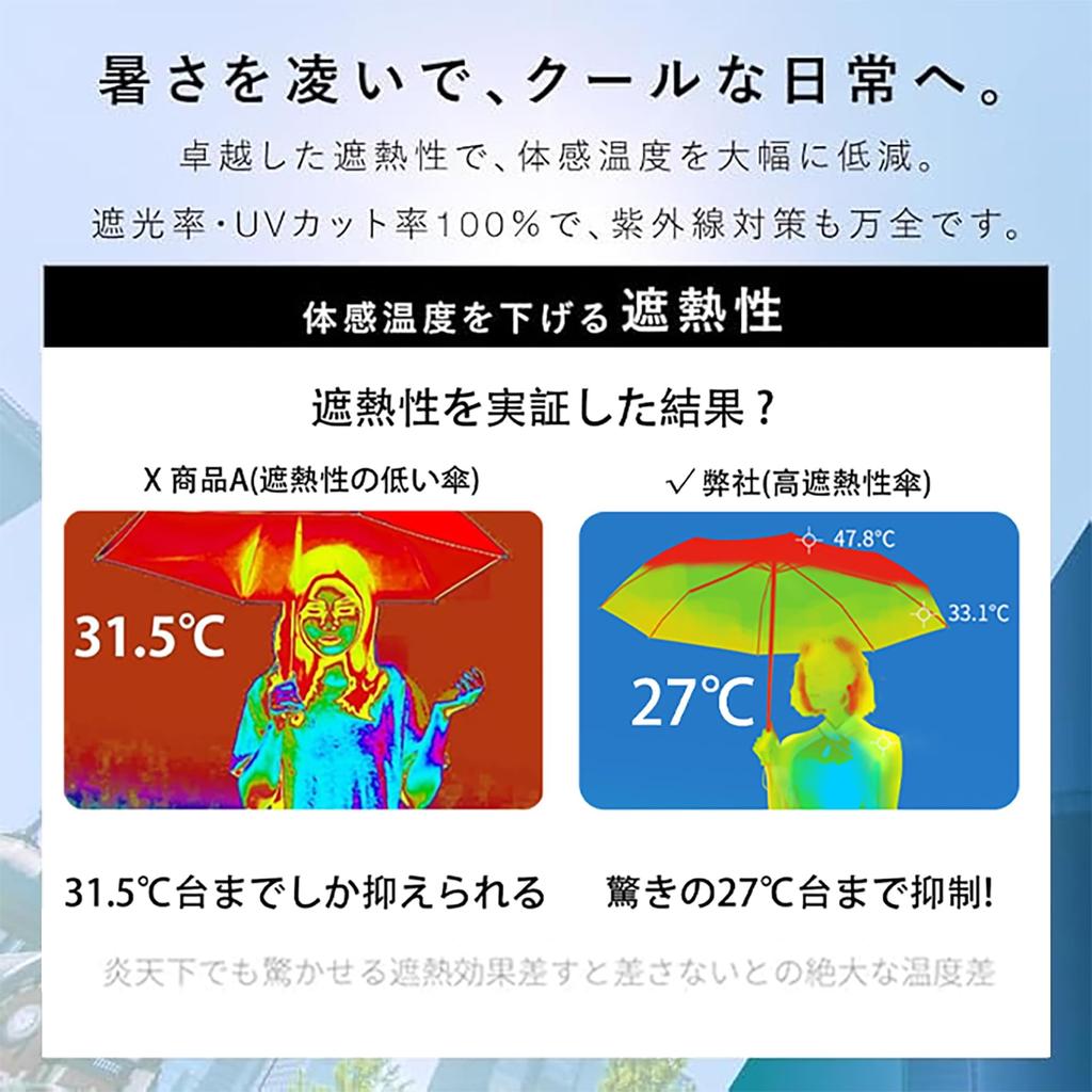 Folding Parasol for Compact Folding Automatic Opening and Rounded Safety 8 UV Sunburn Heatstroke Heat Suitable for Sunny and Rainy Windproof and Rainy