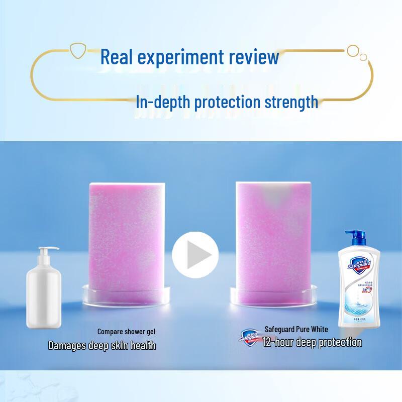 Safeguard Pure White Fragrance Moisturizing Body Wash