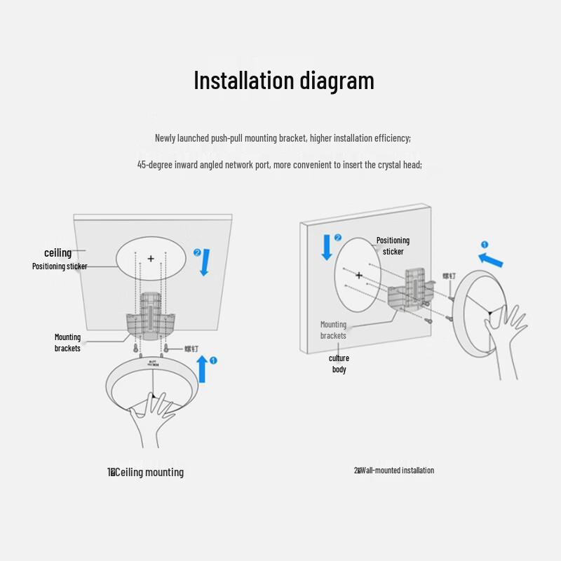 H3C Mini AX3000CQ WiFi 6 Ceiling-Mount AP (CN Version)